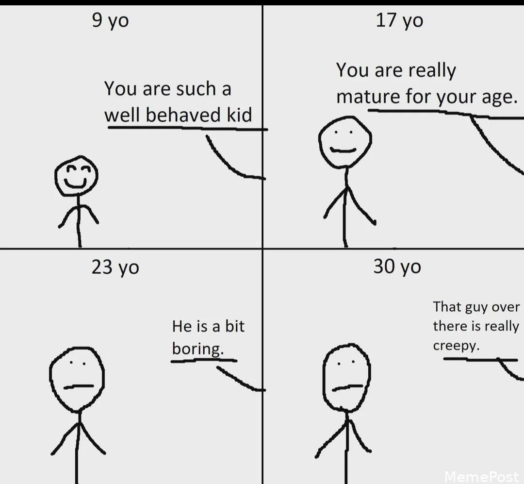 2meirl4meirl: A Hilarious Memetic Reflection of Relatable Internet Culture and Everyday Struggles